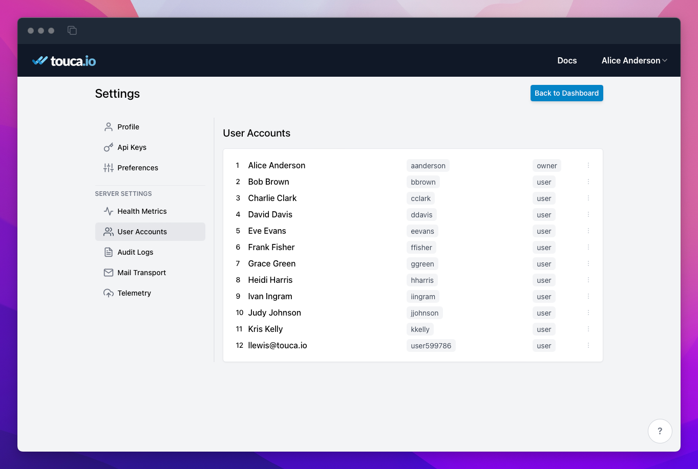 jamf user activity audit